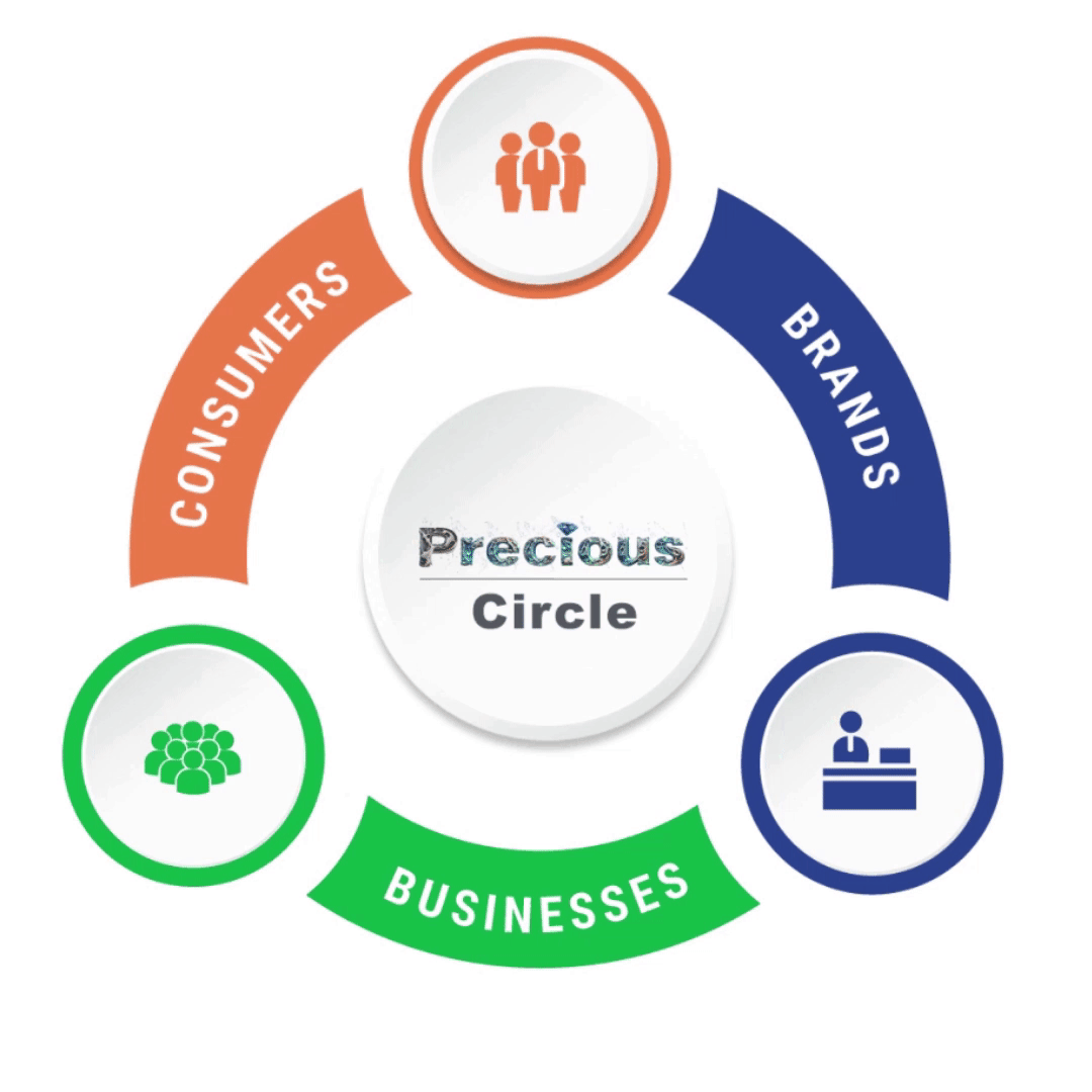 marcost-leads-a-marketing-revolution